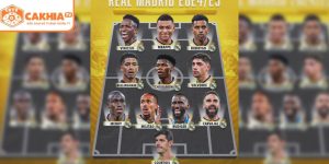 Real Madrid đội hình 2025